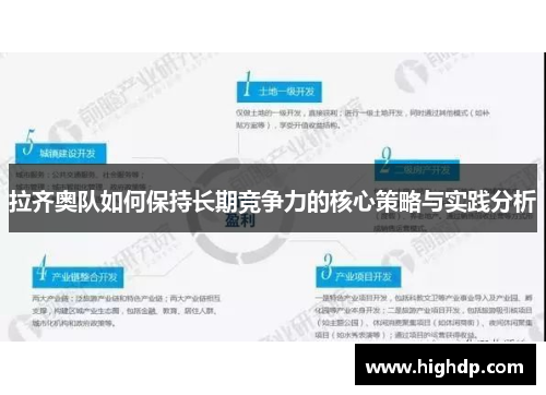 拉齐奥队如何保持长期竞争力的核心策略与实践分析